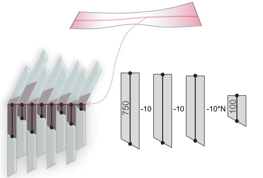 项目|山水诗境中的文化容器与数字化建构——九江市科技文化产业园-159