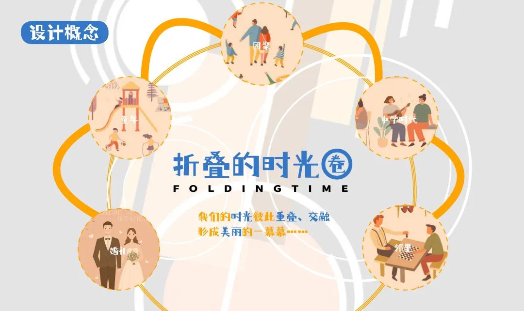 爱 在折叠的时光圈 | 上海市虹口区曲阳路儿童友好街区-29