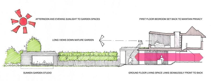 奥特兰兹克洛斯宅邸-21