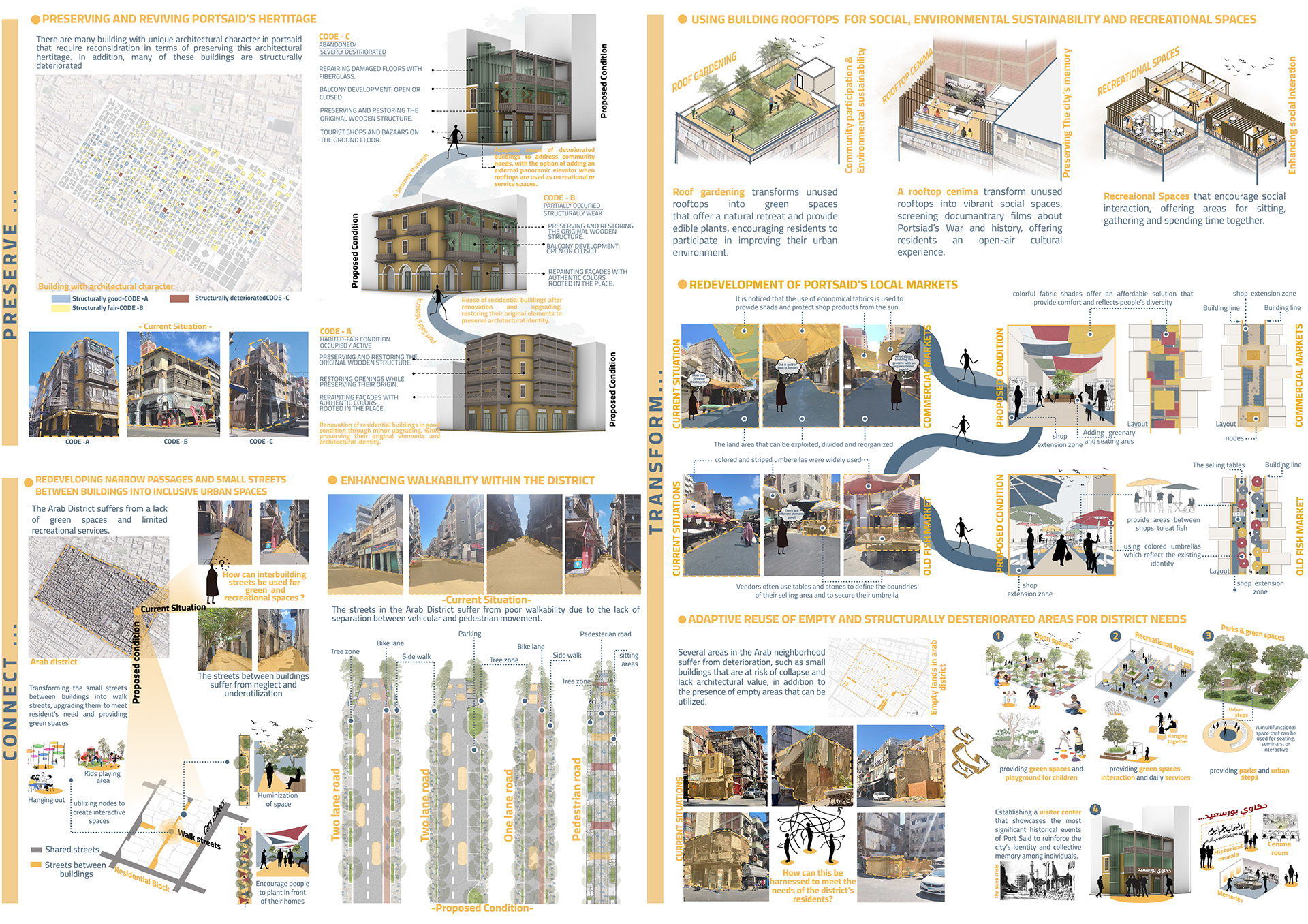 Urban Regeneration design | حكاوي-16