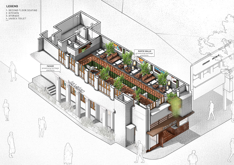 Tanatap咖啡店丨印度丨RAD+ar-48