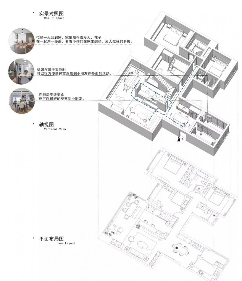 温暖视角下的现代家居设计-3