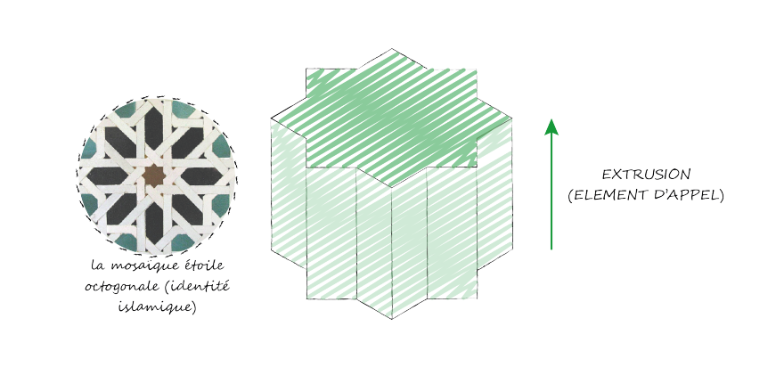FREEZON 解放纪念馆丨阿尔及利亚丨Amalou amina-8