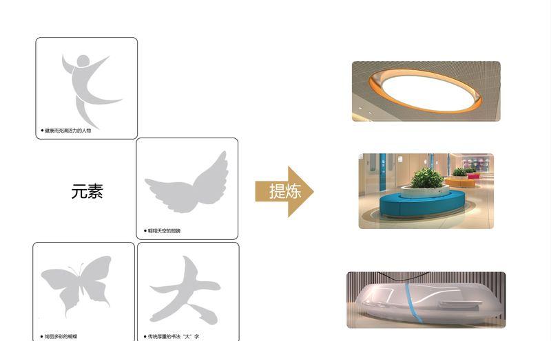 合肥美年大健康生态圈设计-6