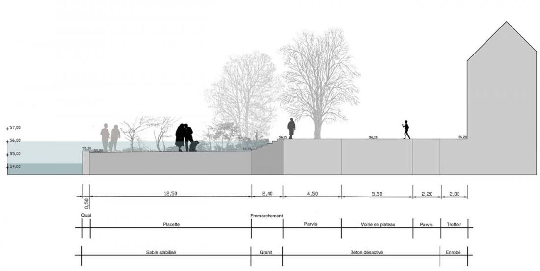 布拉韦河河畔步道丨法国-34