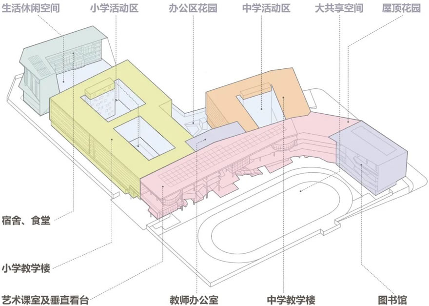 深圳市龙华区第二外国语学校丨中国深圳丨GND杰地景观-12
