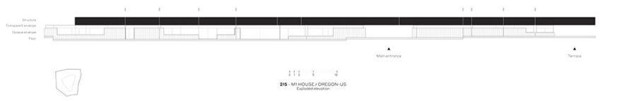 M1住宅丨美国本德丨FRPO Rodriguez & Oriol事务所-49