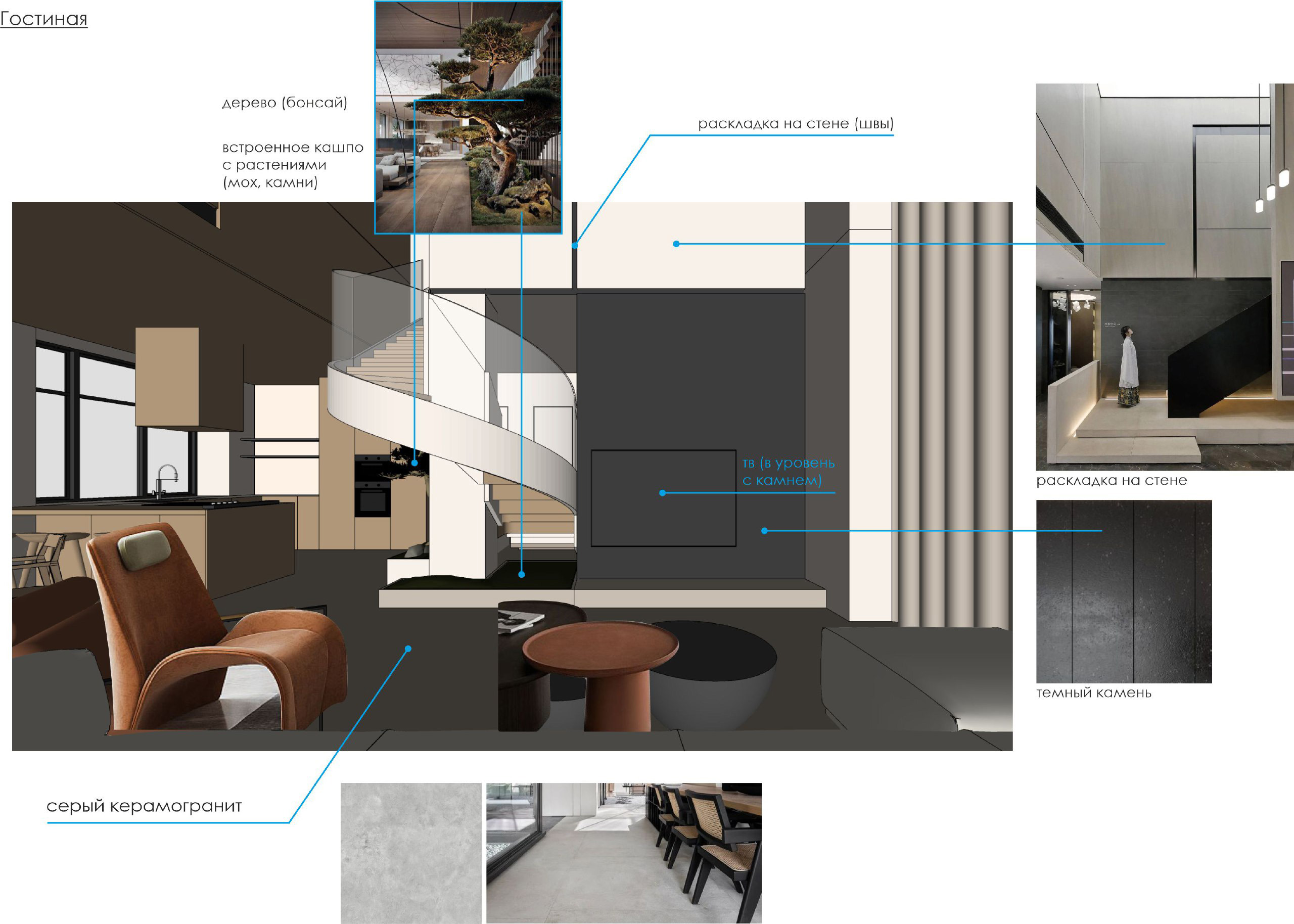 DBRD，私人住宅-4