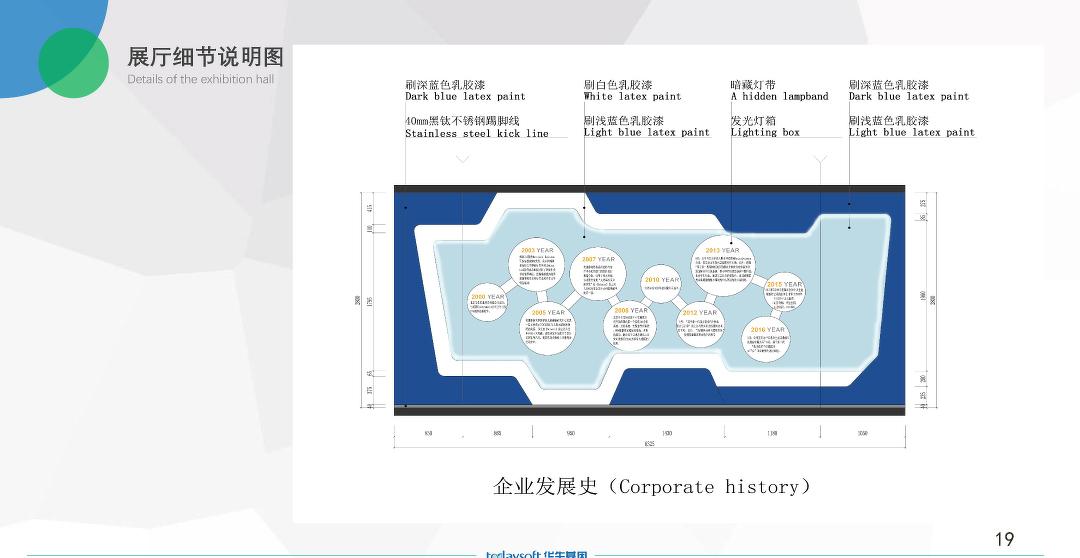 
【苏格设计出品】江苏华生基因展厅设计方案 -24