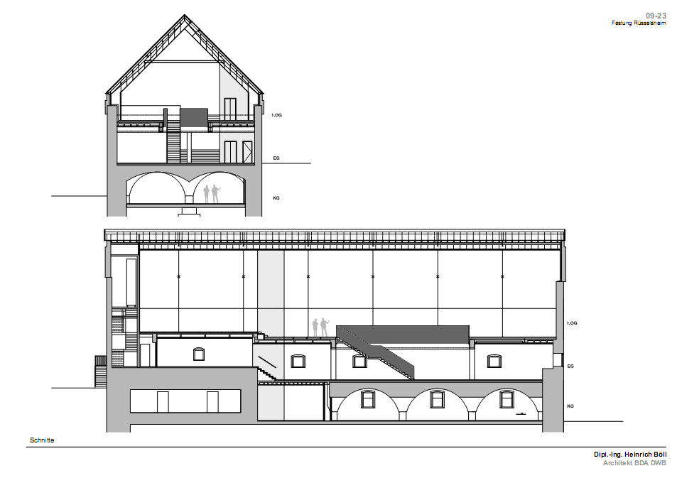 德国鲁尔城堡博物馆重生,历史与现代交融-17