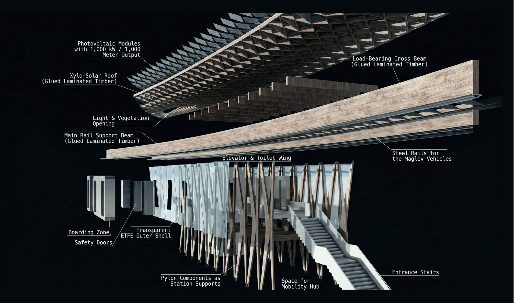 SUNGLIDER | KUCZIA-11