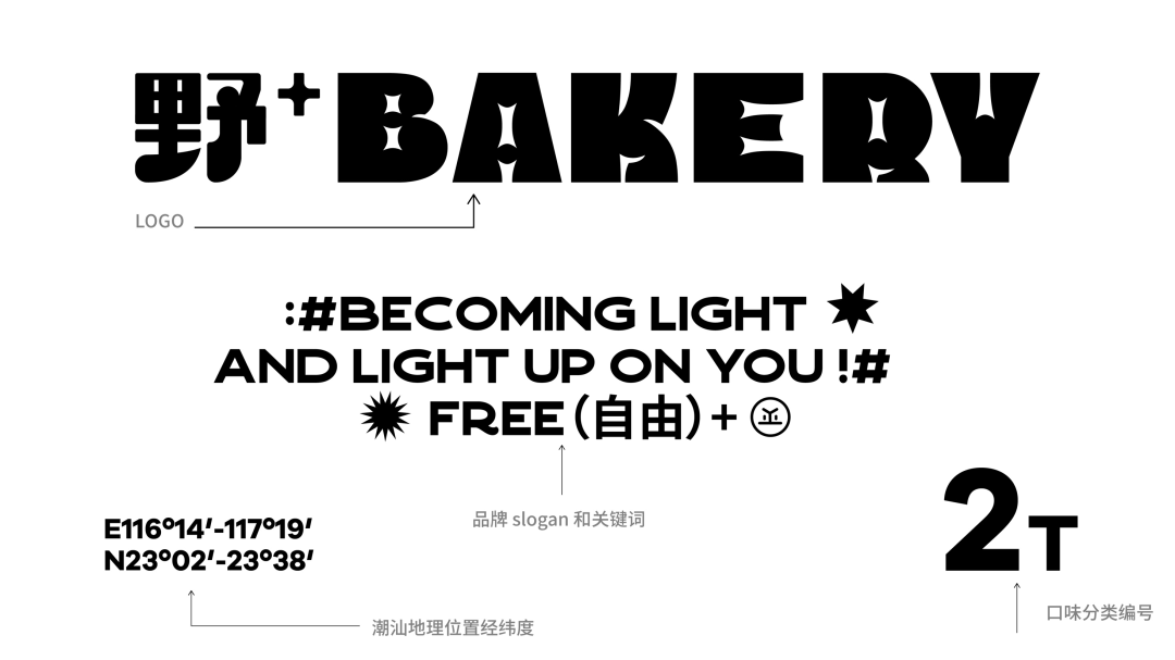 野+BAKERY 2·0 · 潮汕泡芙甜品店设计丨中国汕头丨辛举鹏-44