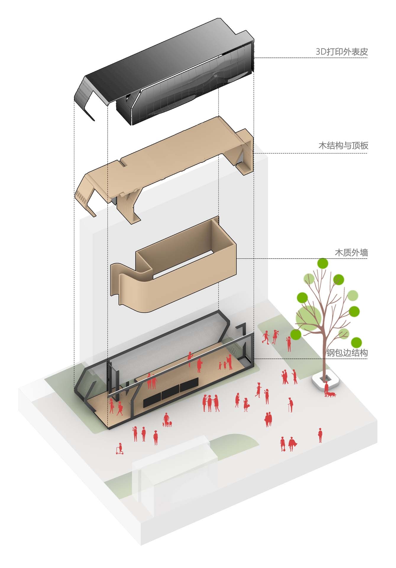 上海城市空间艺术季 · 15 分钟社区生活圈丨中国上海丨同济大学教授袁烽-45