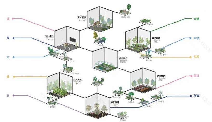 徐州中海淮海世家社区设计丨中国徐州丨阿特森景观规划设计有限公司-68