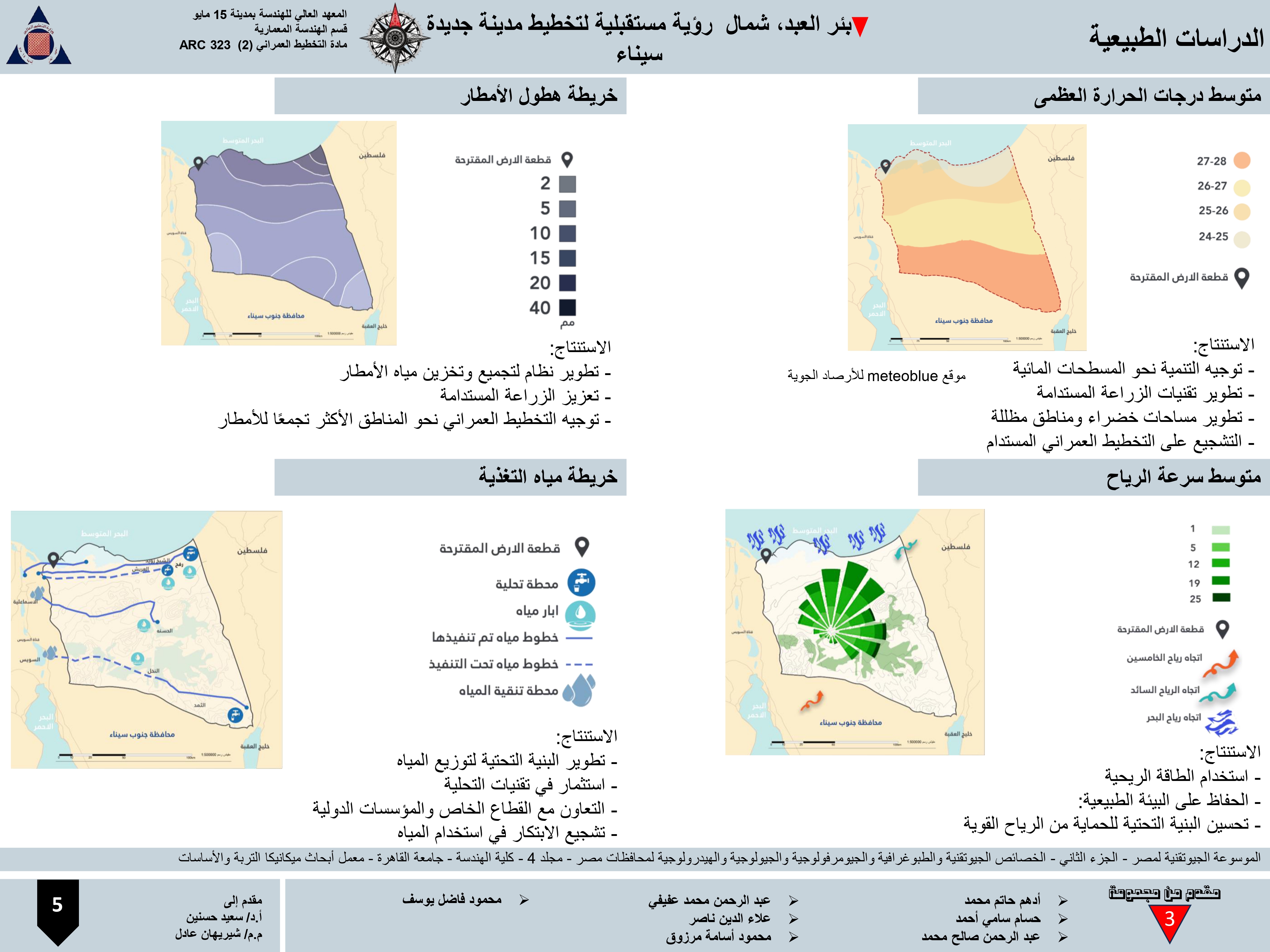 AlFayrouz 新城市建设项目丨埃及-11