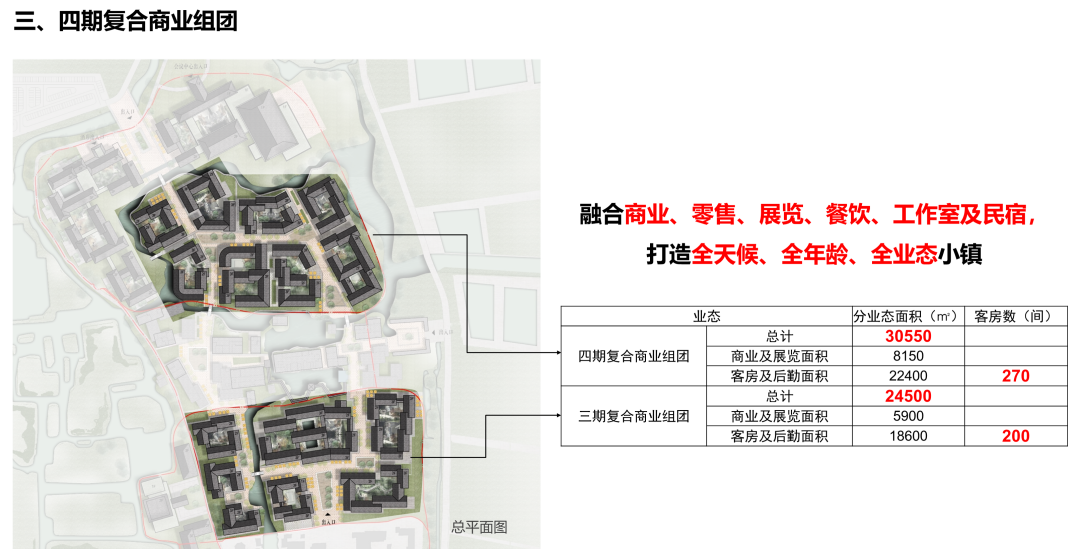 合肥圩美磨滩项目 | 田园水乡的文旅新探索-103