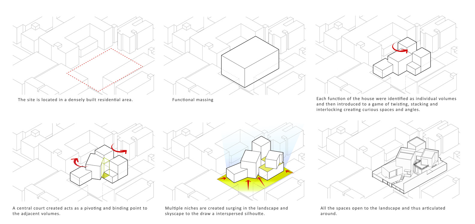 印度 Coimbatore 住宅 | 邻里对话与空间游戏-48