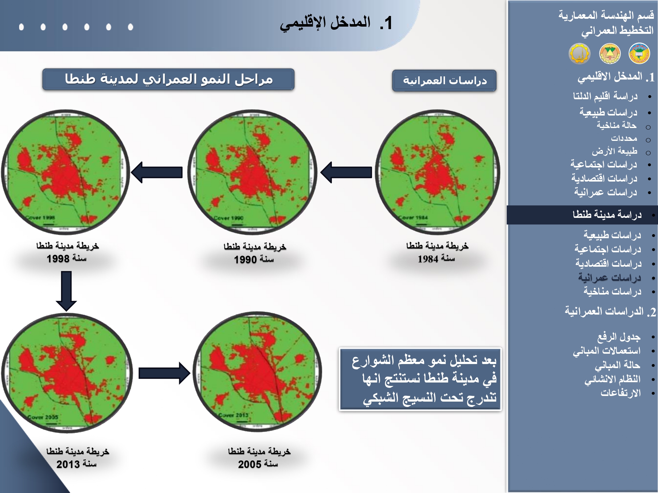 تخطيط وتطوير لشارع حسن رضوان بطنطا-7