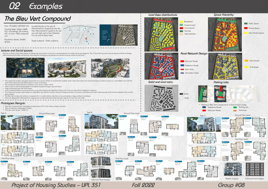 Housing Studies I Residential Neighborhood 2022.-6