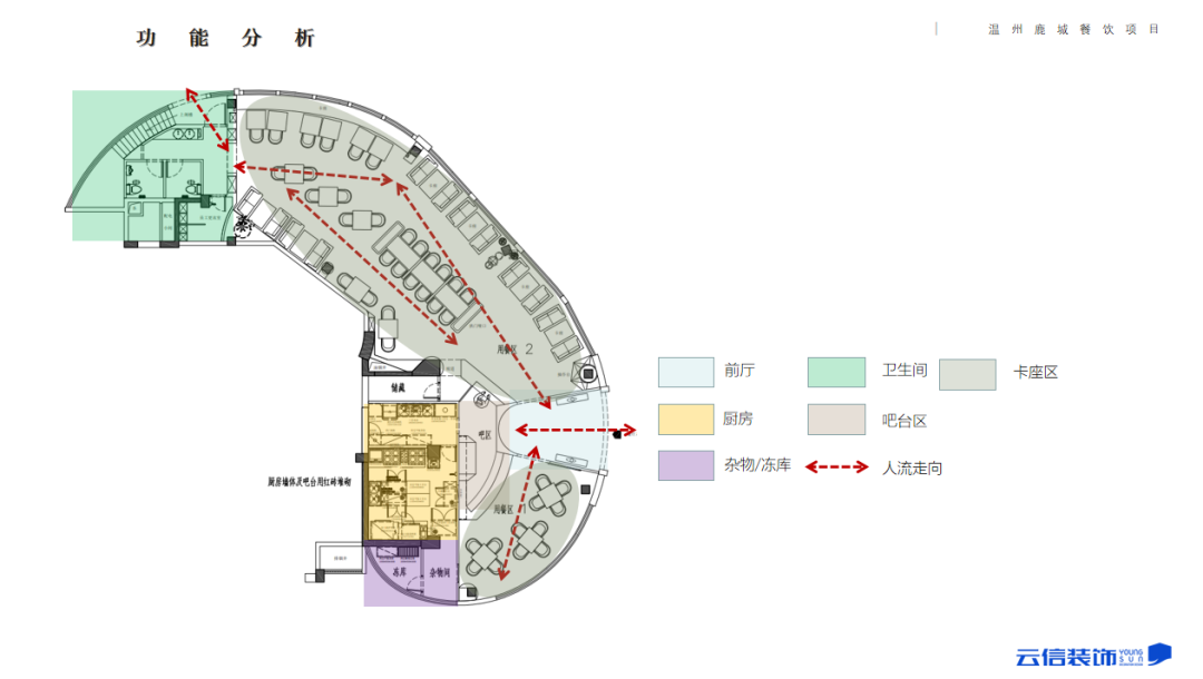 Bacco 意餐厅丨中国温州丨谢心荷-11
