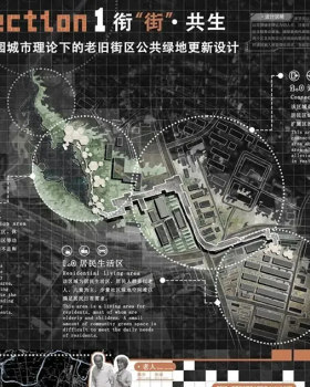 环境艺术毕业设计展 | 景观排版展板