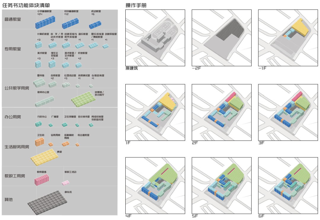 吉华街道怡翠实验学校改扩建工程丨中国深圳丨中国建筑西南设计研究院有限公司-50