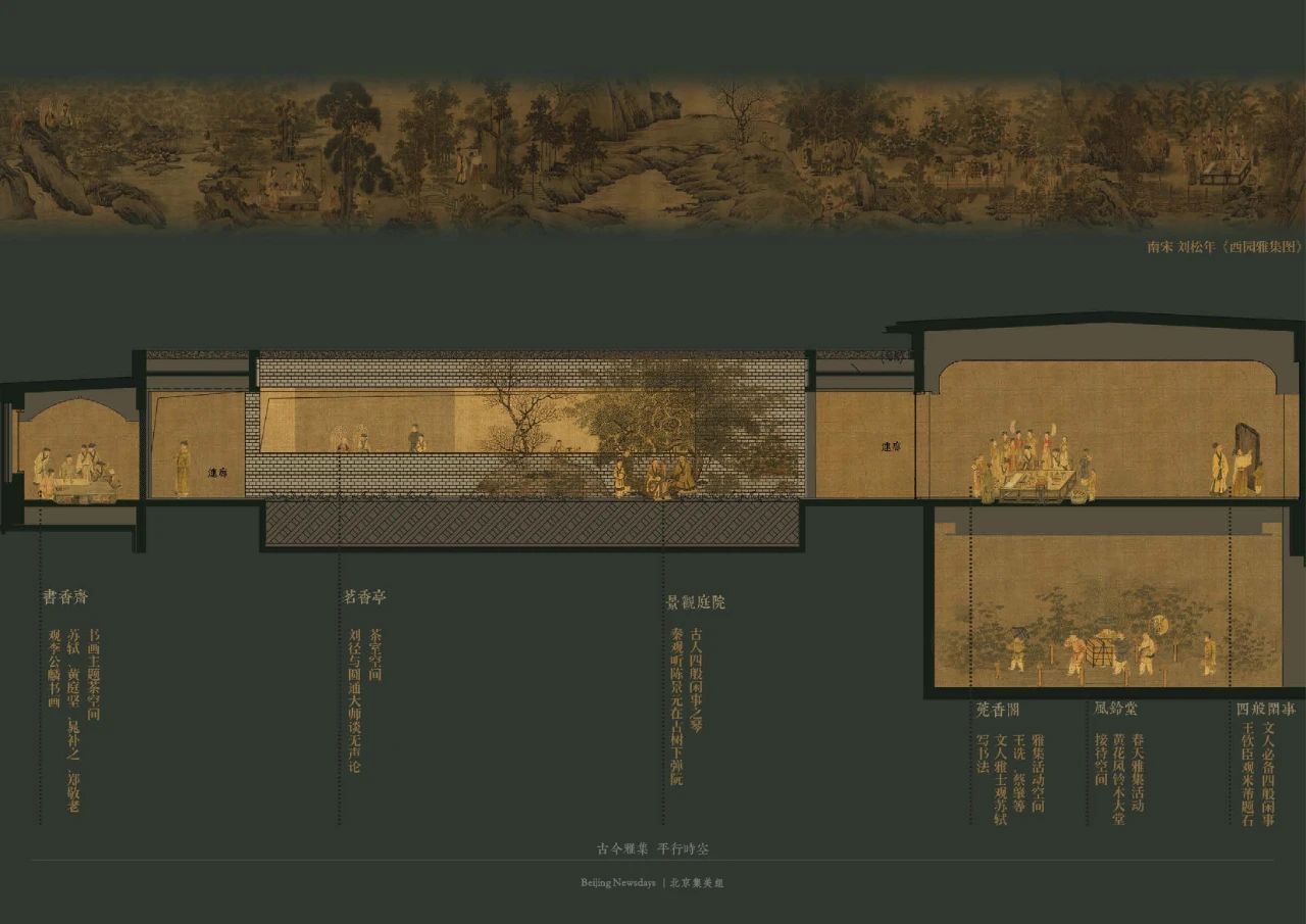 万科·松湖雅集丨中国北京丨北京集美组-13