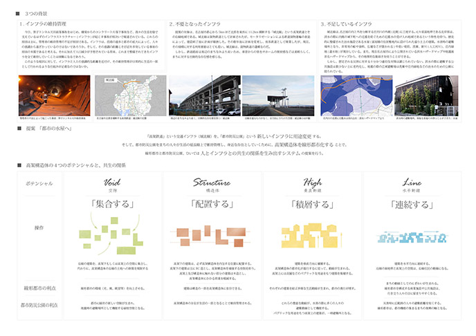 都市の水屋へ:（旧）柳沢研究室｜名城大学理工学部建築学科丨日本丨名城大学柳沢研究室等-12