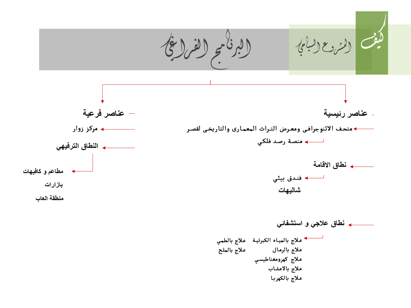 احياء تراث قصر-24