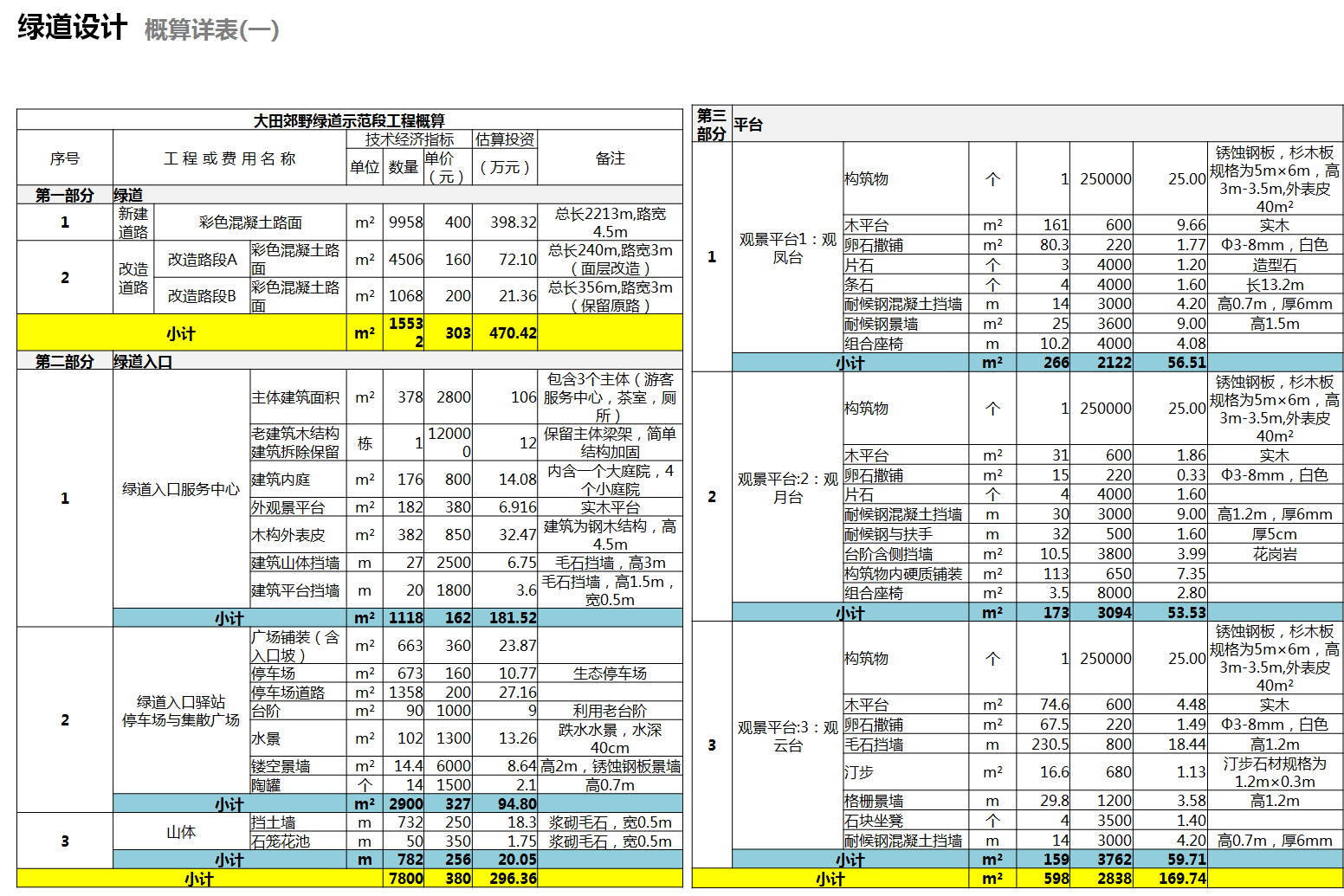 福建绿道项目-88