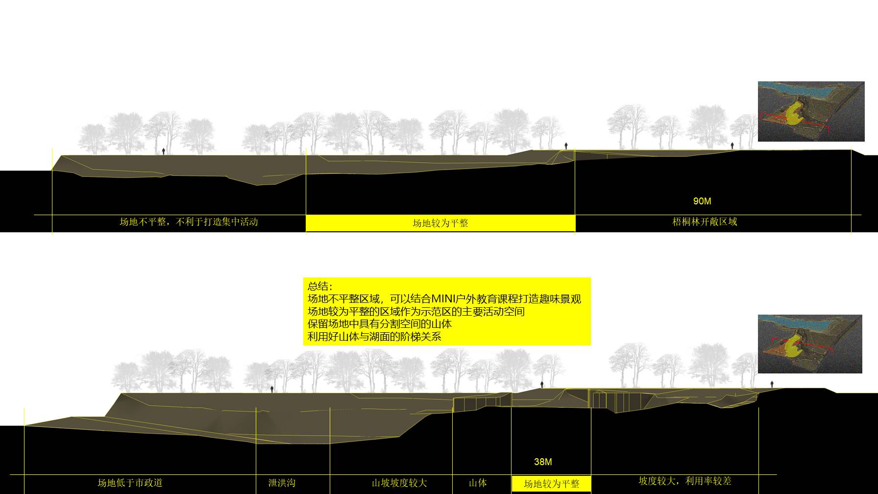 方顶驿文化休闲度假区丨中国郑州丨A&N尚源景观-79