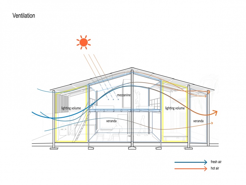 SocTrang安置区修复项目丨越南丨VN Art Arc-41
