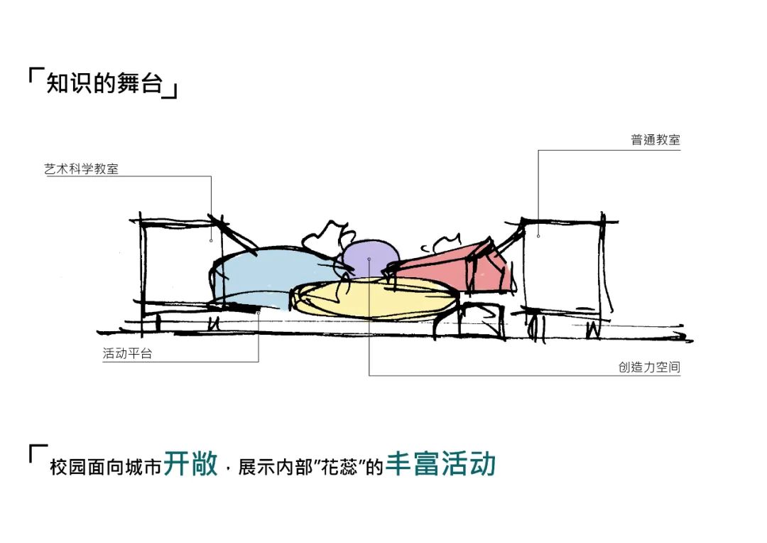 深圳罗湖船步街片区城市更新滨河实验学校丨中国深圳丨Aedas,深圳和华国际工程与设计有限公司联合体-11