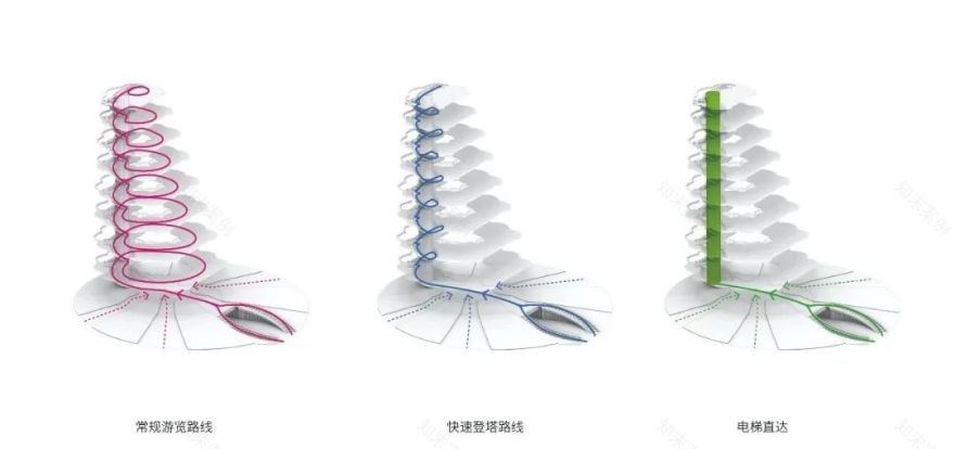 UDG · 零号工作室丨成都熊猫基地景观瞭望塔 丨中国四川-40