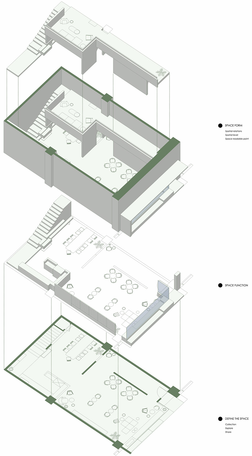 有·物设计师生活美学集合店，泸州 / 有·物设计-8