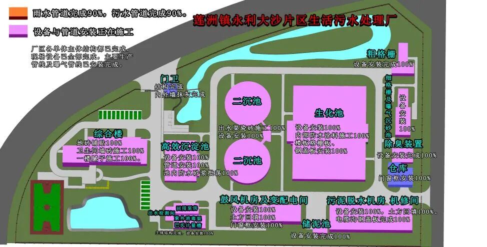 项目介绍｜莲洲镇永利大沙片区生活污水处理厂及配套管网工程PPP项目BIM技术应用-82