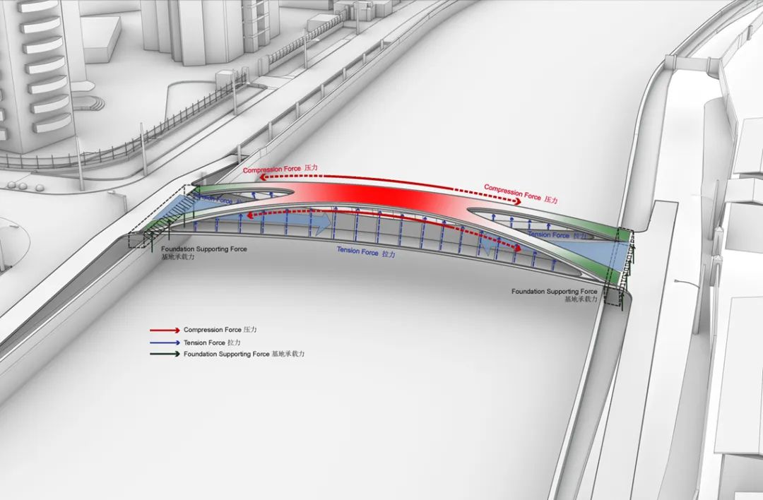 X 桥 | 城市公共景观的立体延伸-14
