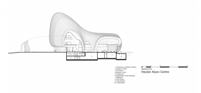 Heydar Aliyev文化中心丨阿塞拜疆丨扎哈·哈迪德建筑事务所（Zaha Hadid Architects）-28