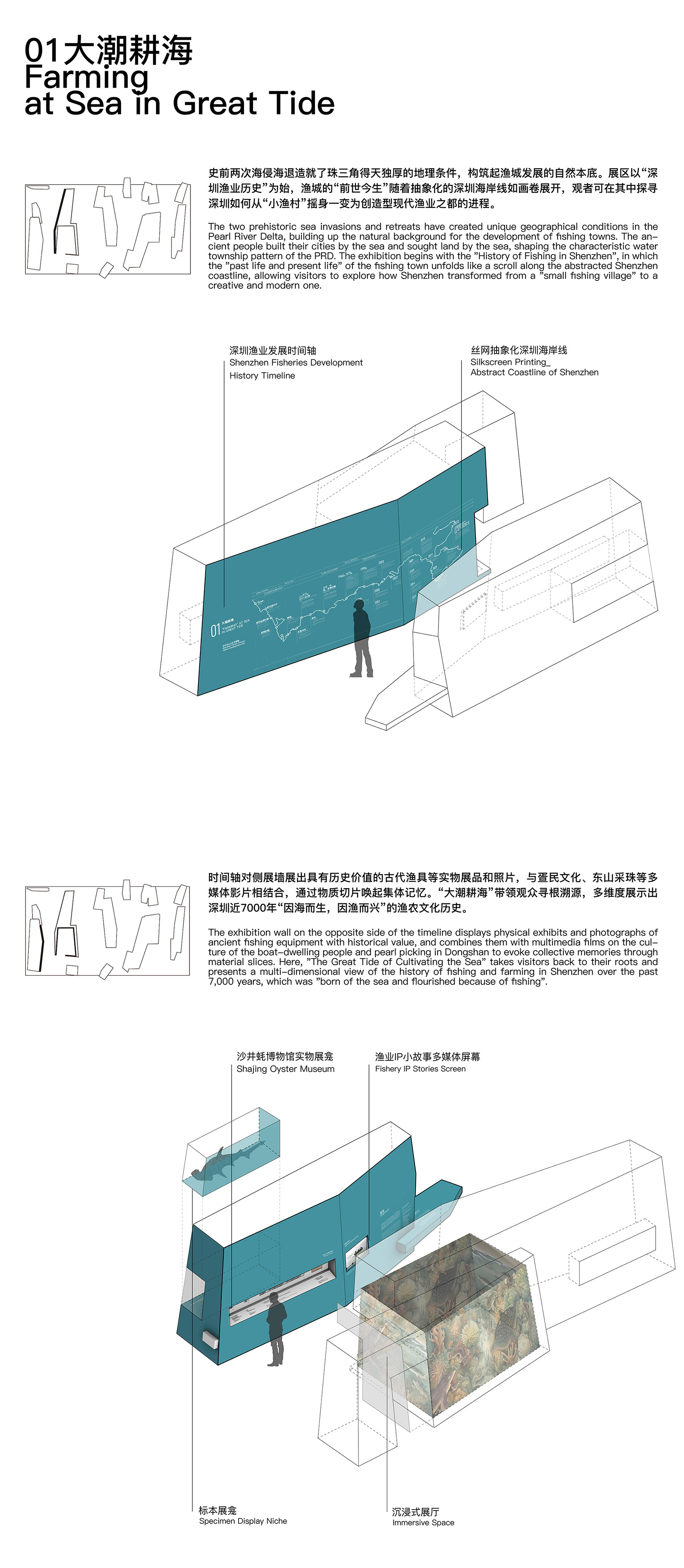 深圳渔业发展建设规划展丨中国深圳丨PILLS工作室-116