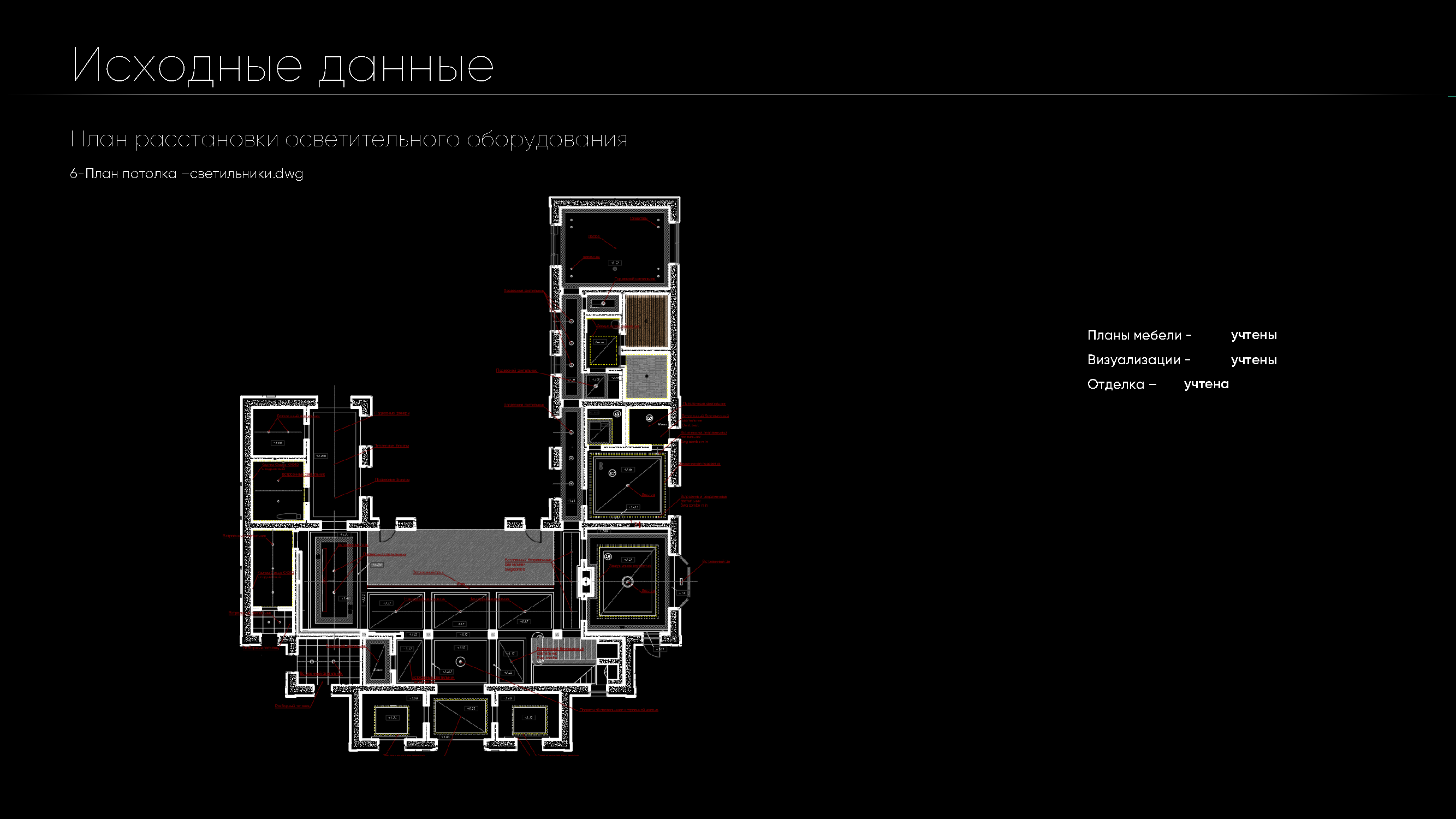 Private house | частный дом-1