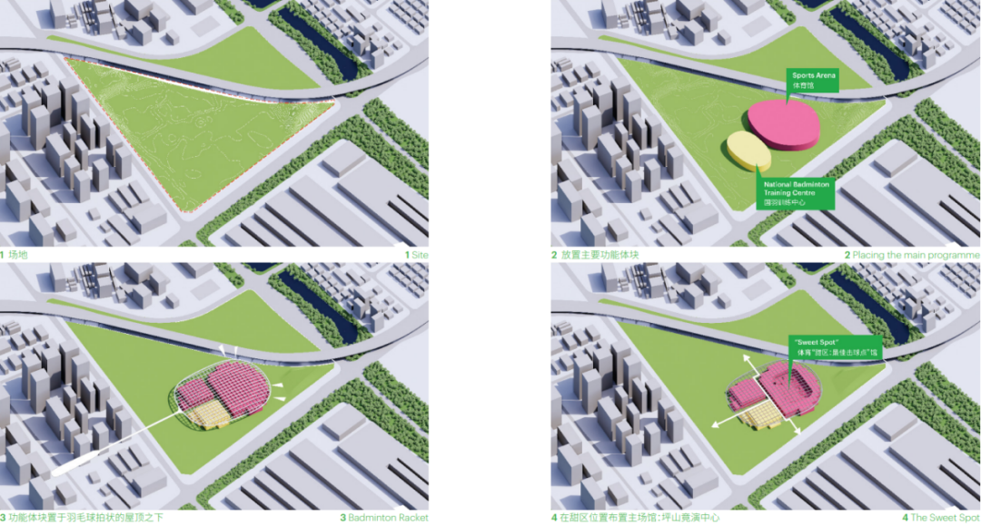 华艺出品｜华艺结构大跨度新型结构体系——坪山区体育公园项目顺利通过超限审查-11