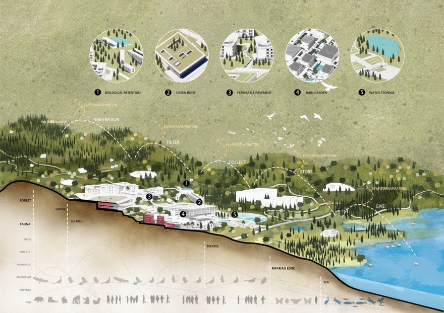 汕头幼师职业教育学校丨中国汕头丨立木设计-60
