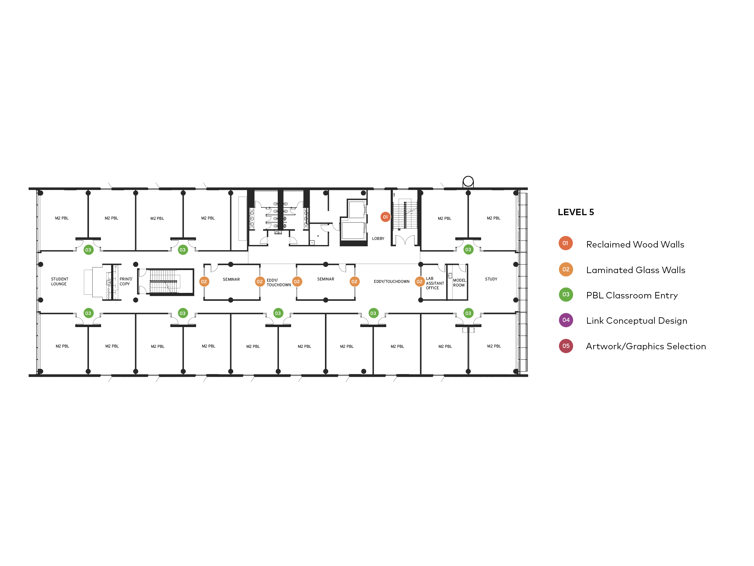 Patient-Centered Care Learning Center - BNIM-6