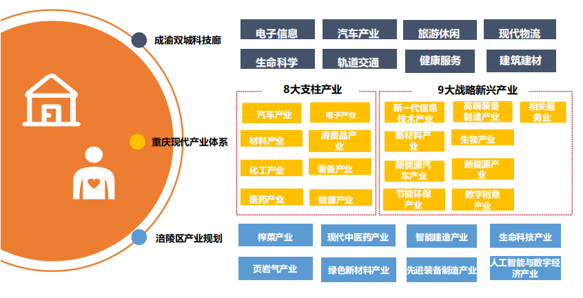 重庆涪陵慧谷湖科创小镇概念规划设计丨中国重庆-43