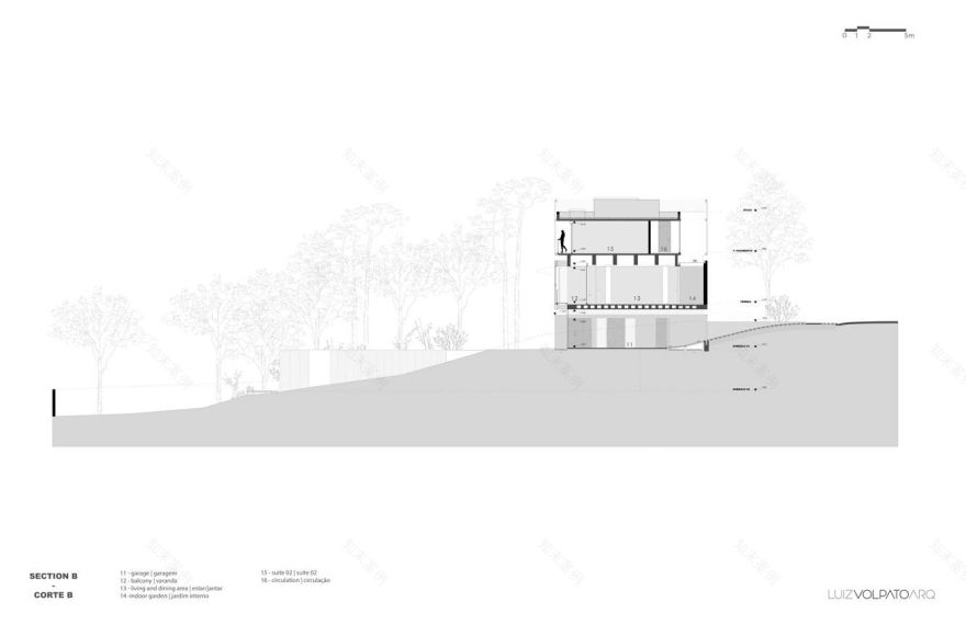 JB区17号房屋丨巴西丨Luiz Volpato Arquitetura-51