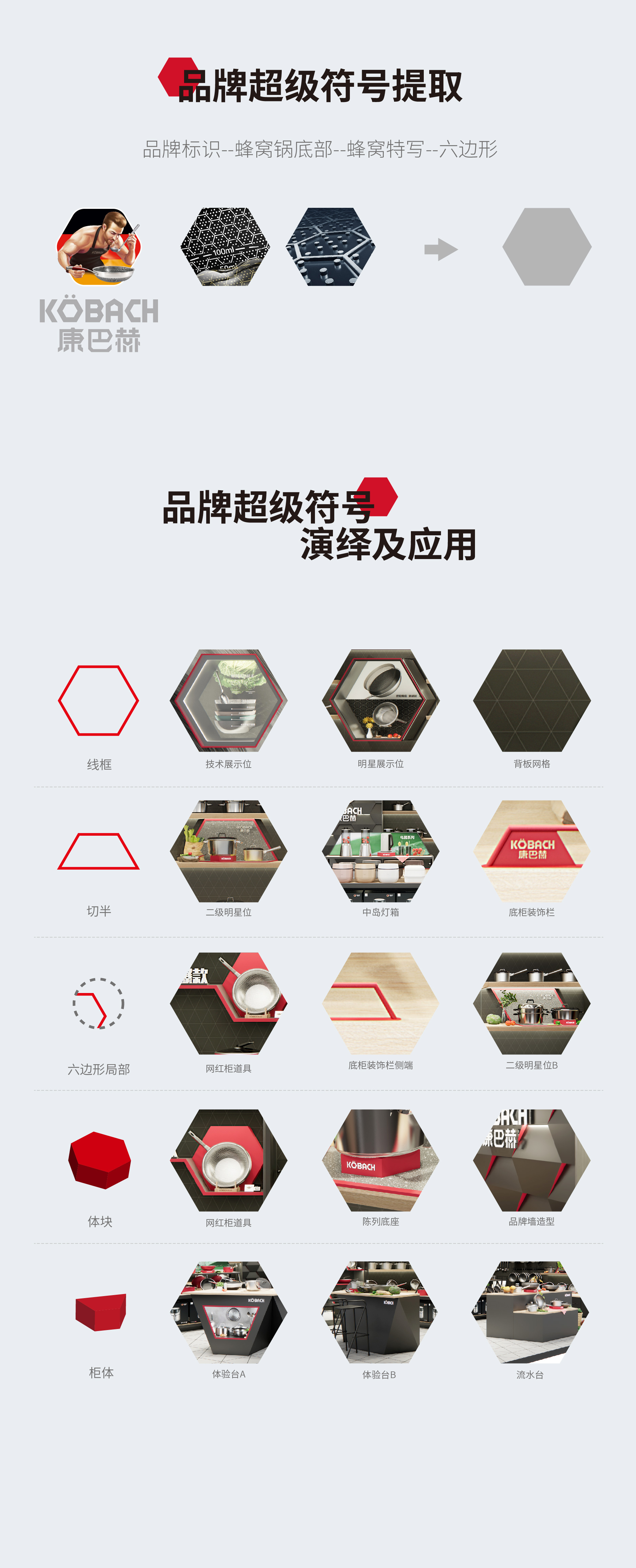 康巴赫 · 瑞德设计 · 头部互联网锅具品牌空间 SI 设计丨中国金华丨瑞德设计·空间-22