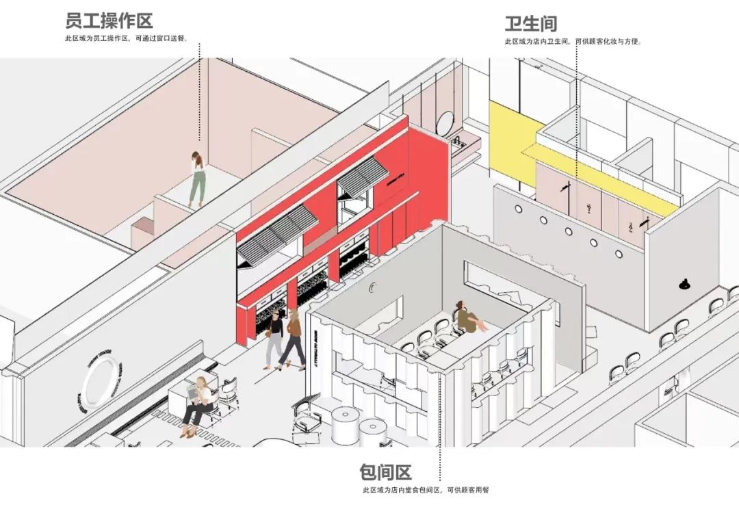 Tiana Cake 烘焙工厂设计-75