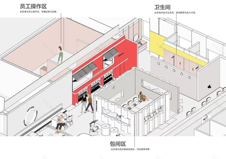 Tiana Cake 烘焙工厂设计-75
