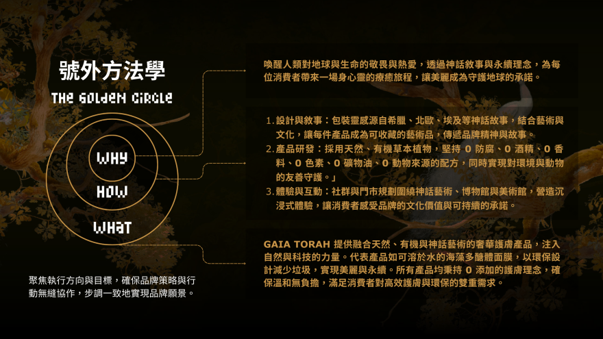 GAIA TORAH 品牌形象整合丨林子翔 Sean Lin 等-2