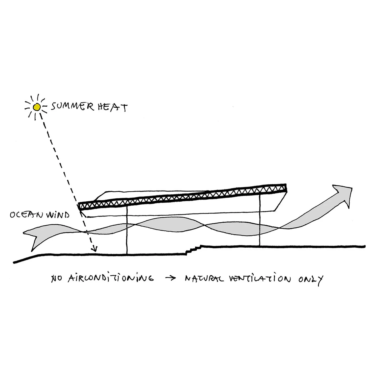 毛伊岛悬崖顶的房子丨美国夏威夷丨dekleva gregorič architects-22